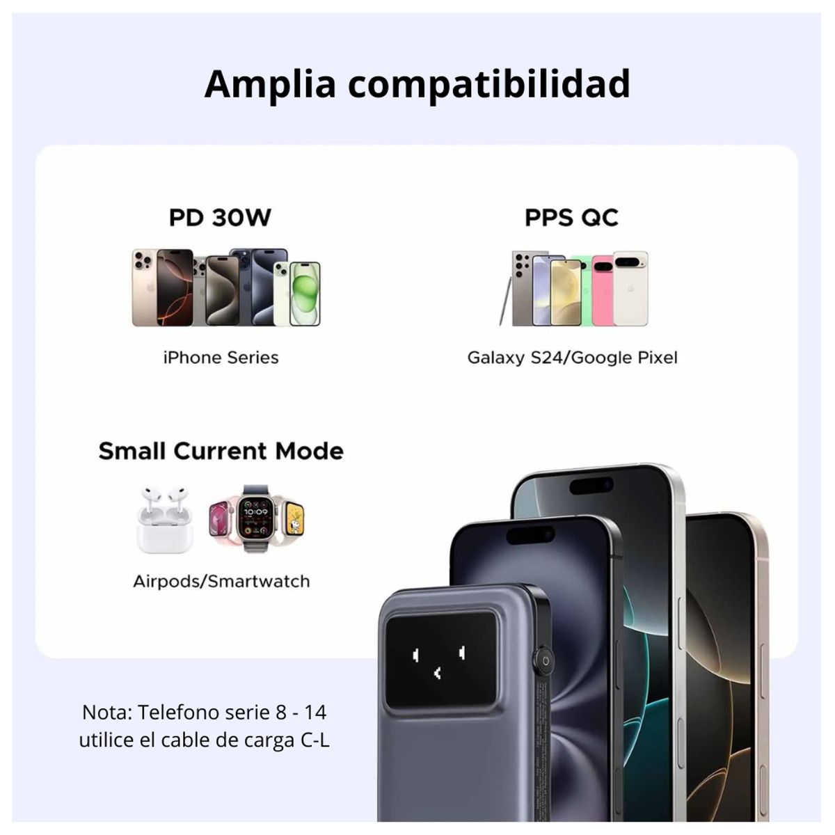 UGREEN - Cargador Bateria Portatil Carga Rapida 30W Power Bank UGREEN 10000mAh