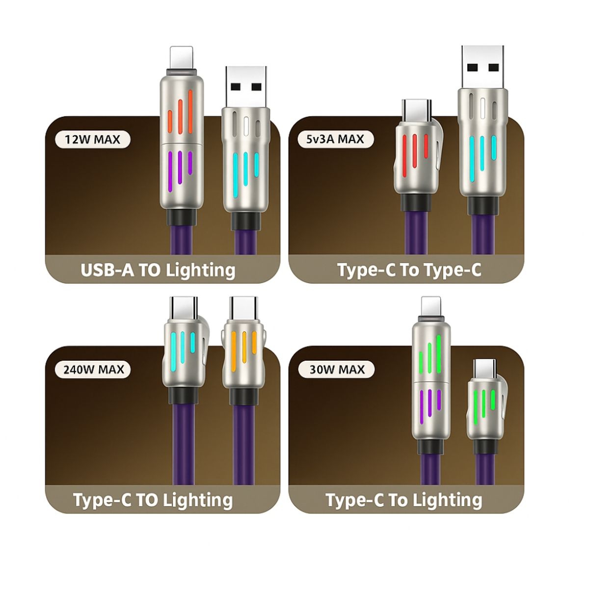 GENERICO - Combo Vivibox: Estuche + Cable 4 en 1 de Alta Gama