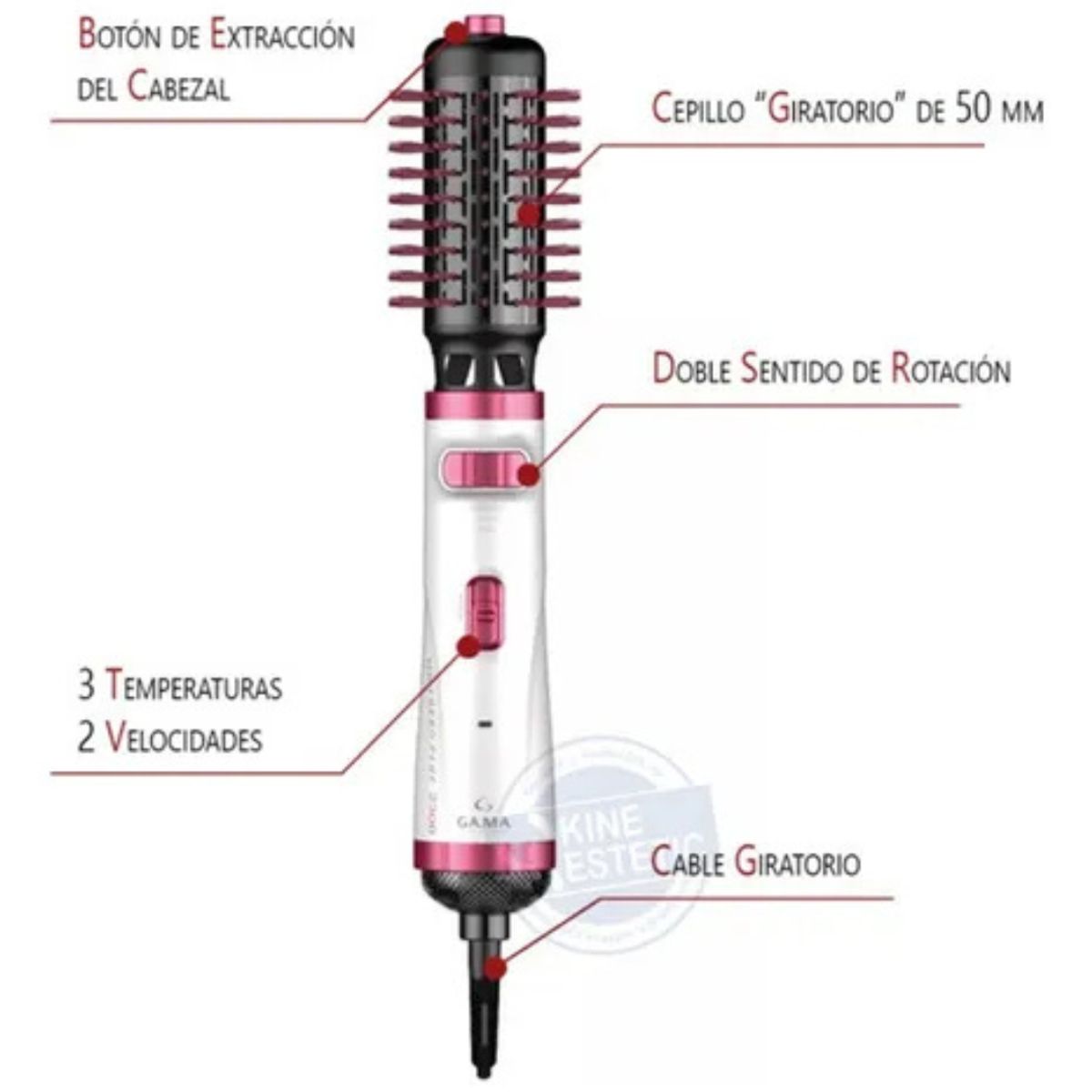 GAMA - Cepillo Modelador Rotativo New Turbo 2300