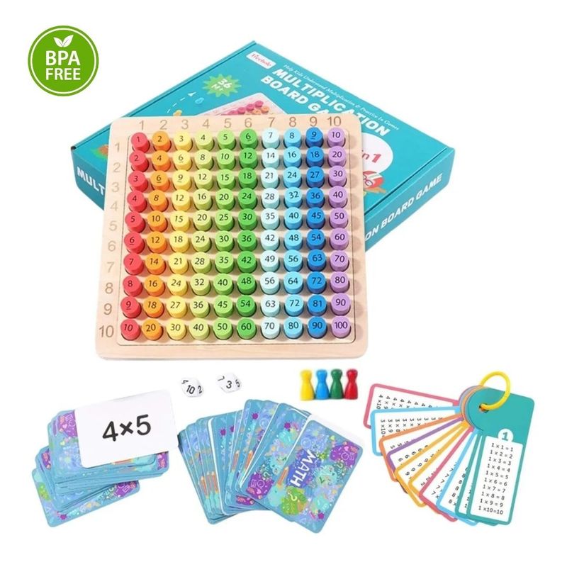 GENERICO - Juego Con Tabla De Multiplicacion