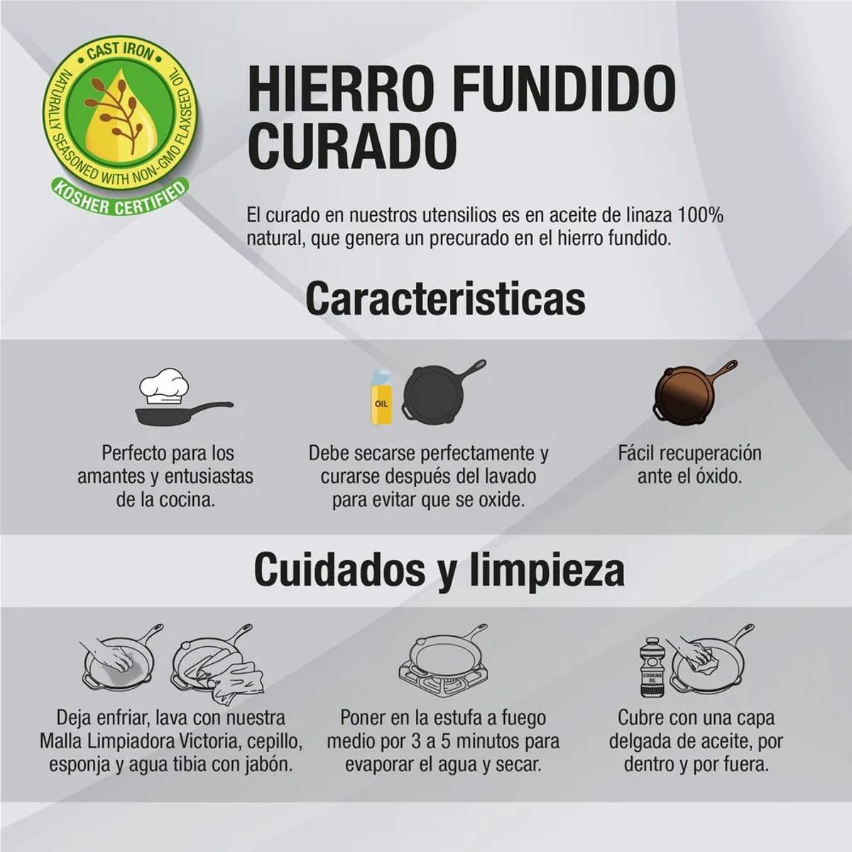 VICTORIA - Sarten Hierro Fundido Doble Asa Grill 10/25 Cm - Victoria 55145754