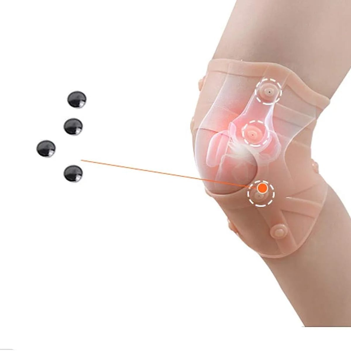 OEM - Rodillera Terapéutica con Imanes Mejora Circulación y Dolor