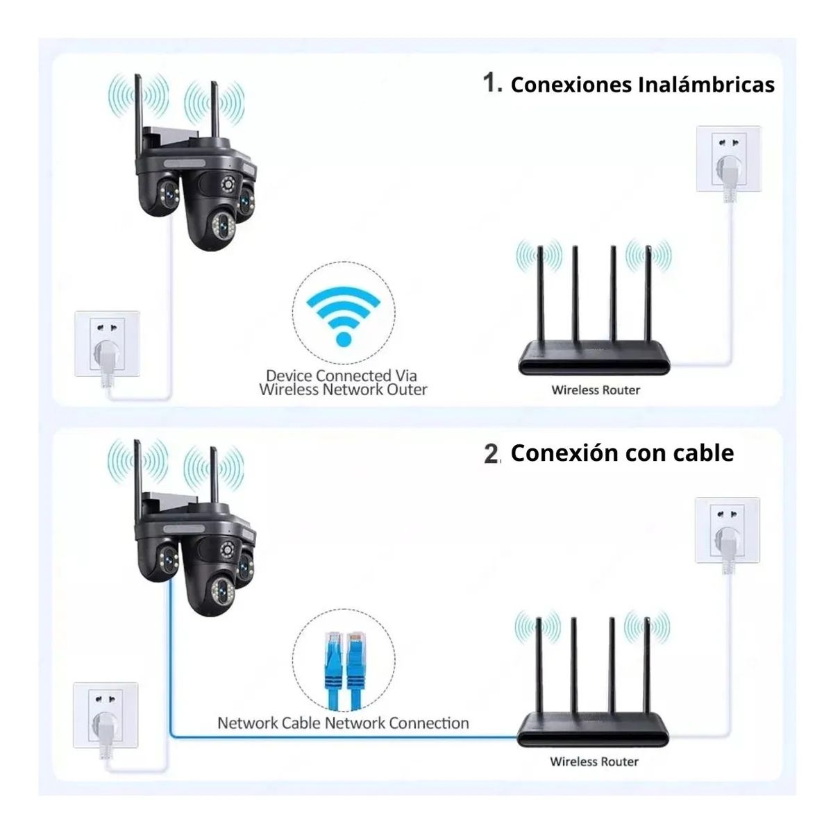 PREMIUM - CAMARA SEGURIDAD PTZ 3 LENTES LANTUN IPC-871 CON APP IPC360 HOME