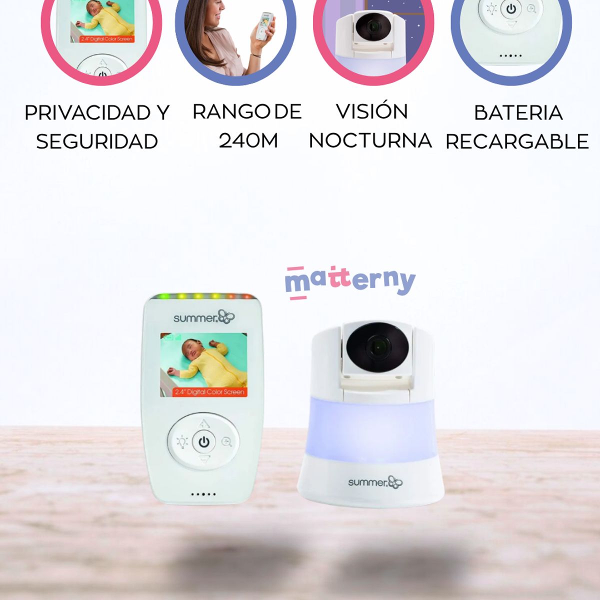 SUMMER INFANT - Monitor para Bebé «SURE SIGTH 20»