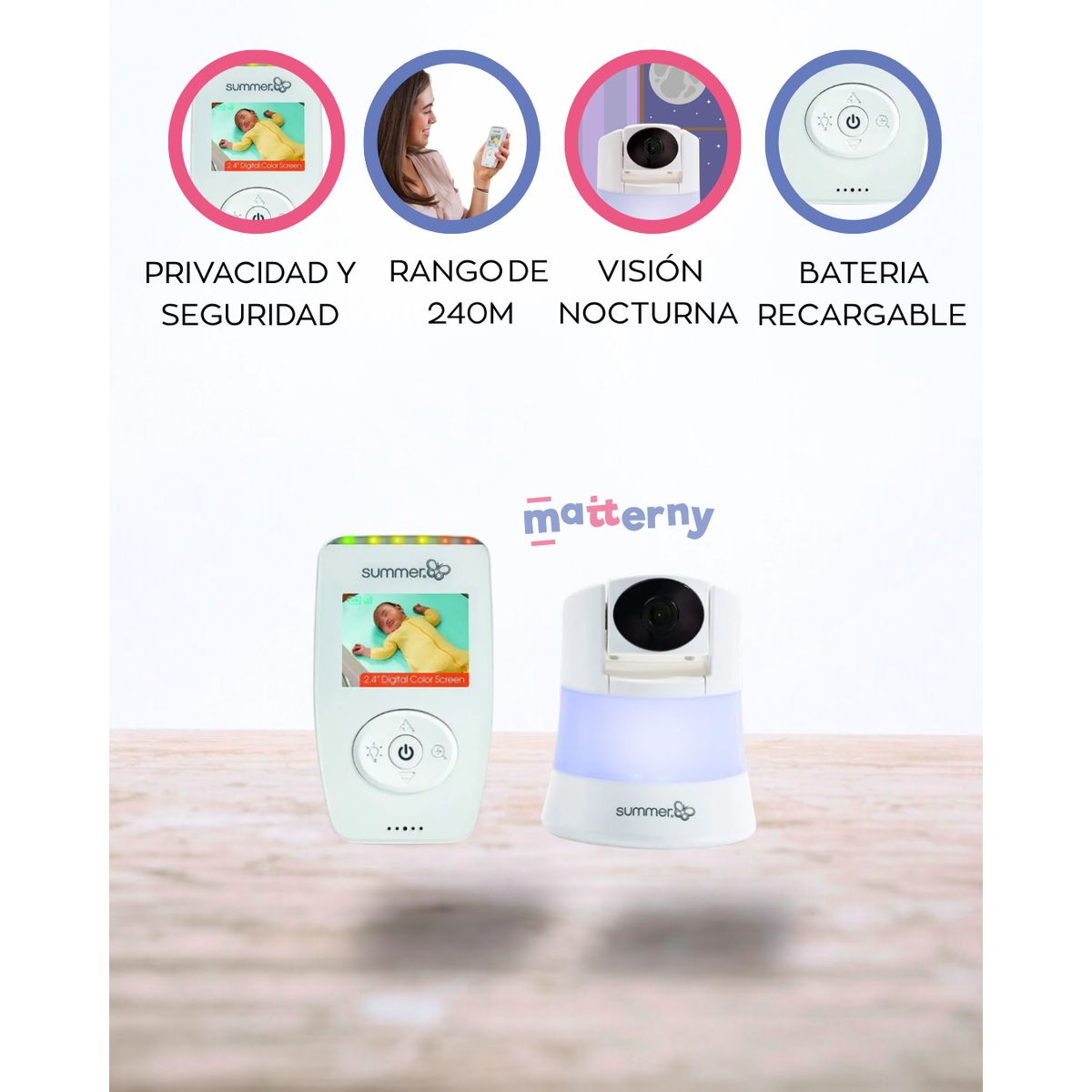 SUMMER INFANT - Monitor para Bebé «SURE SIGTH 20»