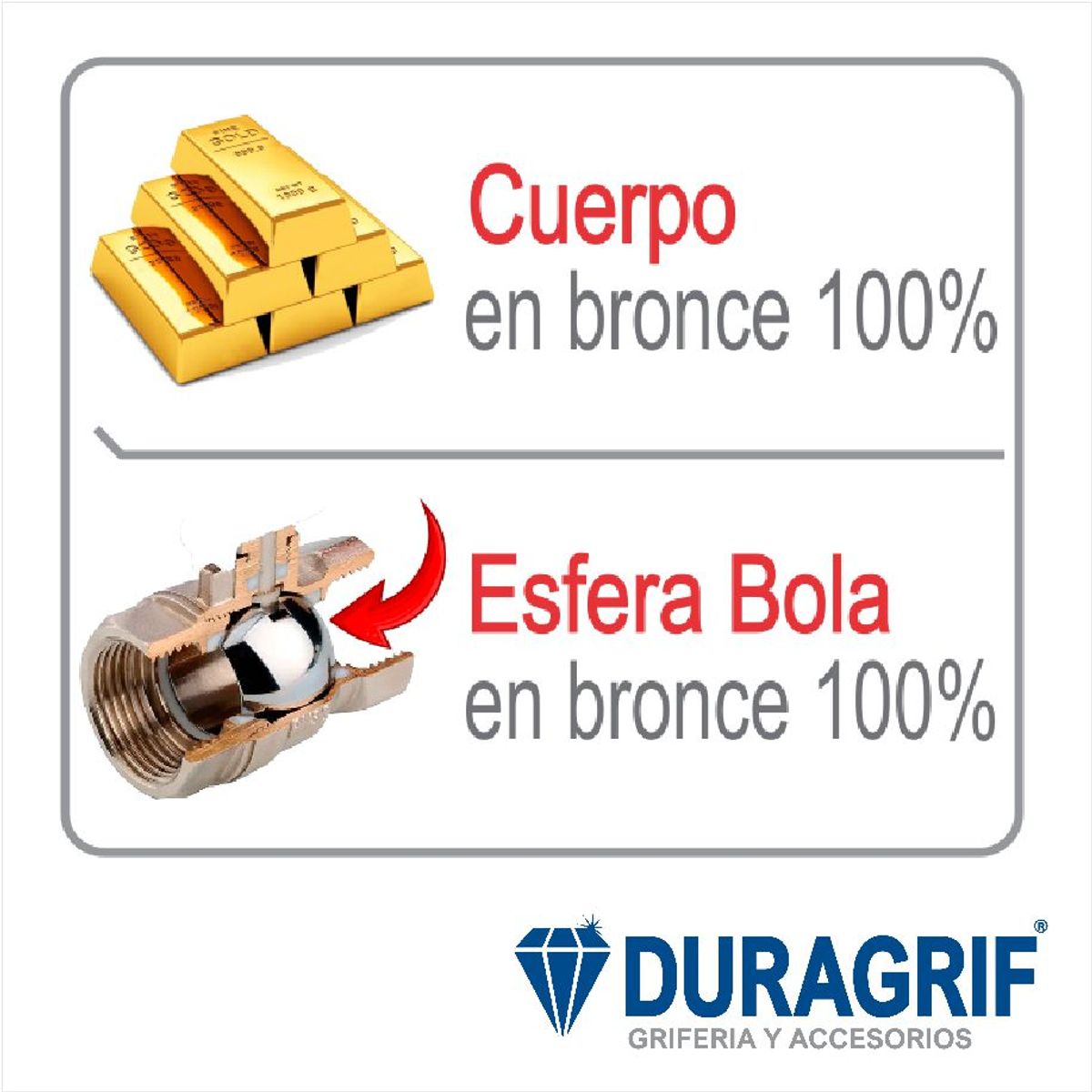 DURAGRIF - CAÑO PARA LAVADORA DOBLE SALIDA BRONCE