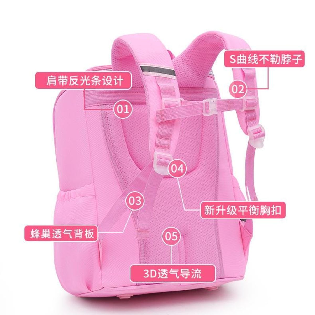 GENERICO - MOCHILA ESCOLAR GRANDE KAWAII UNICORNIO