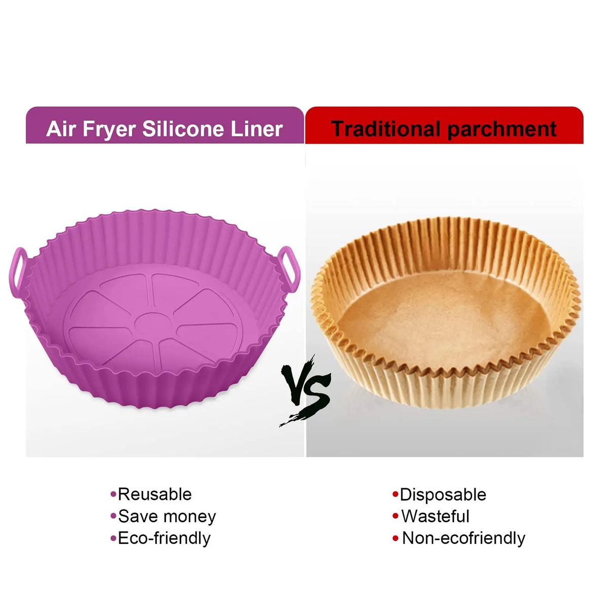 GENERICO - Bandeja redonda de silicona para freidora de aire sin aceite - Lila