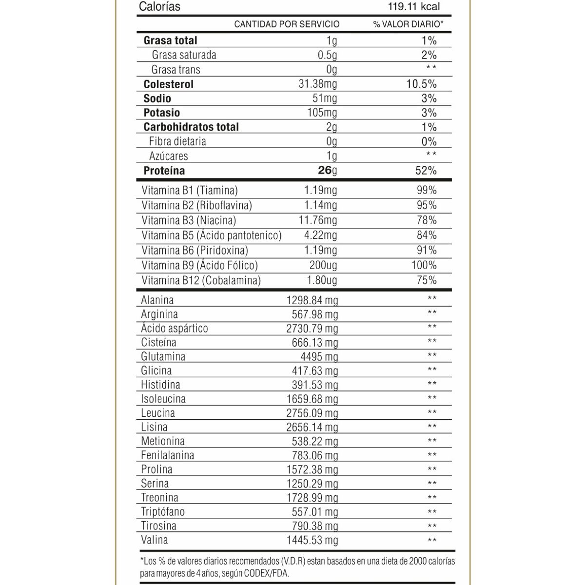 LEVEL PRO - PROTEÍNA ISOLATADA ISO GOLD WHEY CAJA 15 UNID CHOCOLATE
