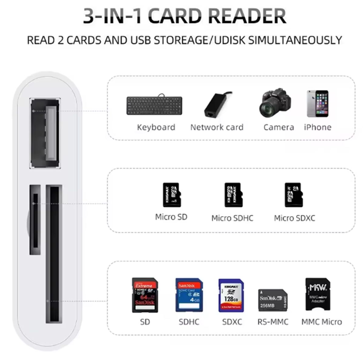 OEM - Adaptador Tipo C  Lector Tarjetas Sd Micro Sd Memoria Usb OTG