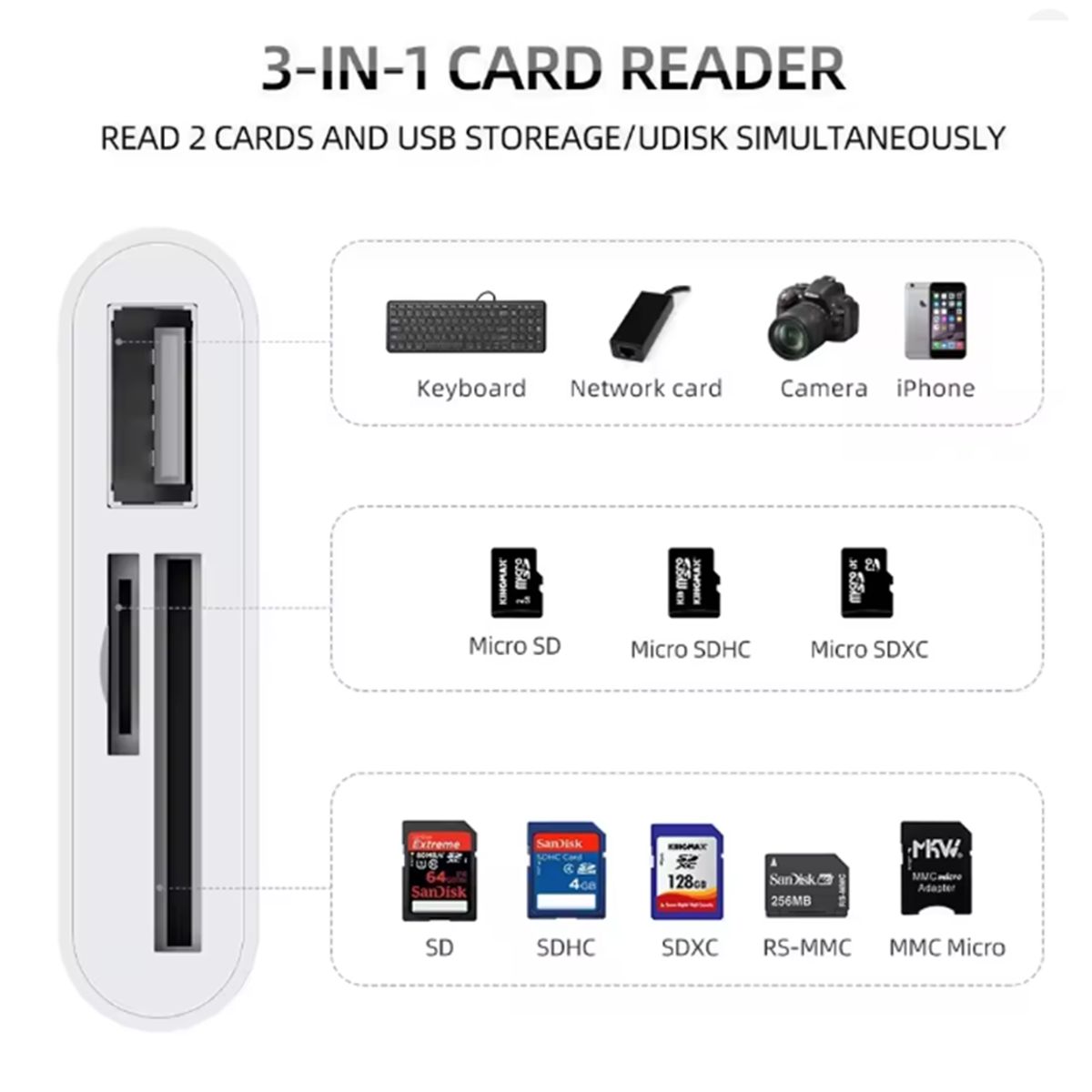 OEM - Adaptador Tipo C  Lector Tarjetas Sd Micro Sd Memoria Usb OTG