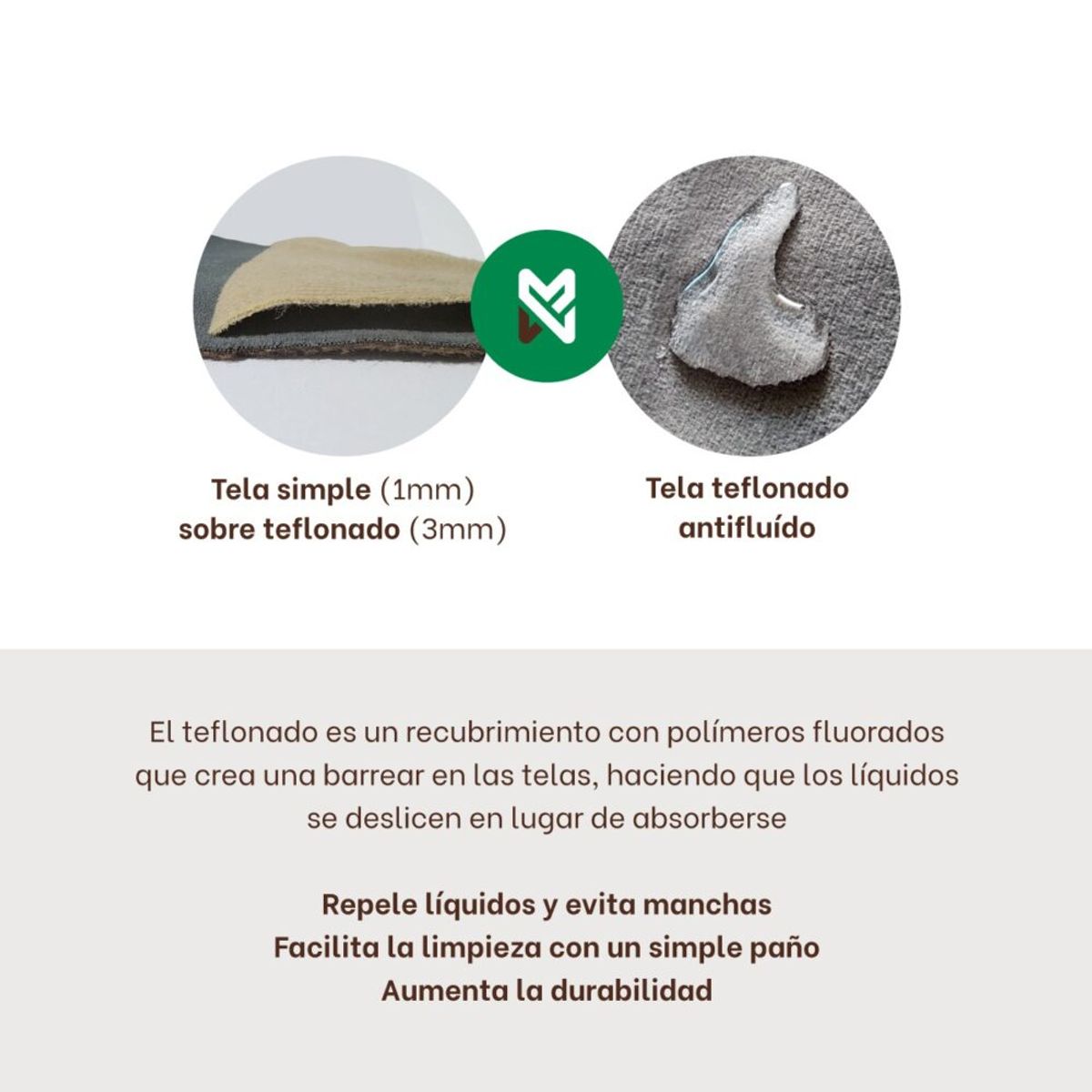 MUEBLES MACRUMO - Cama Tapizada Milan Premium de 2plz Color Beige Tela antifluido