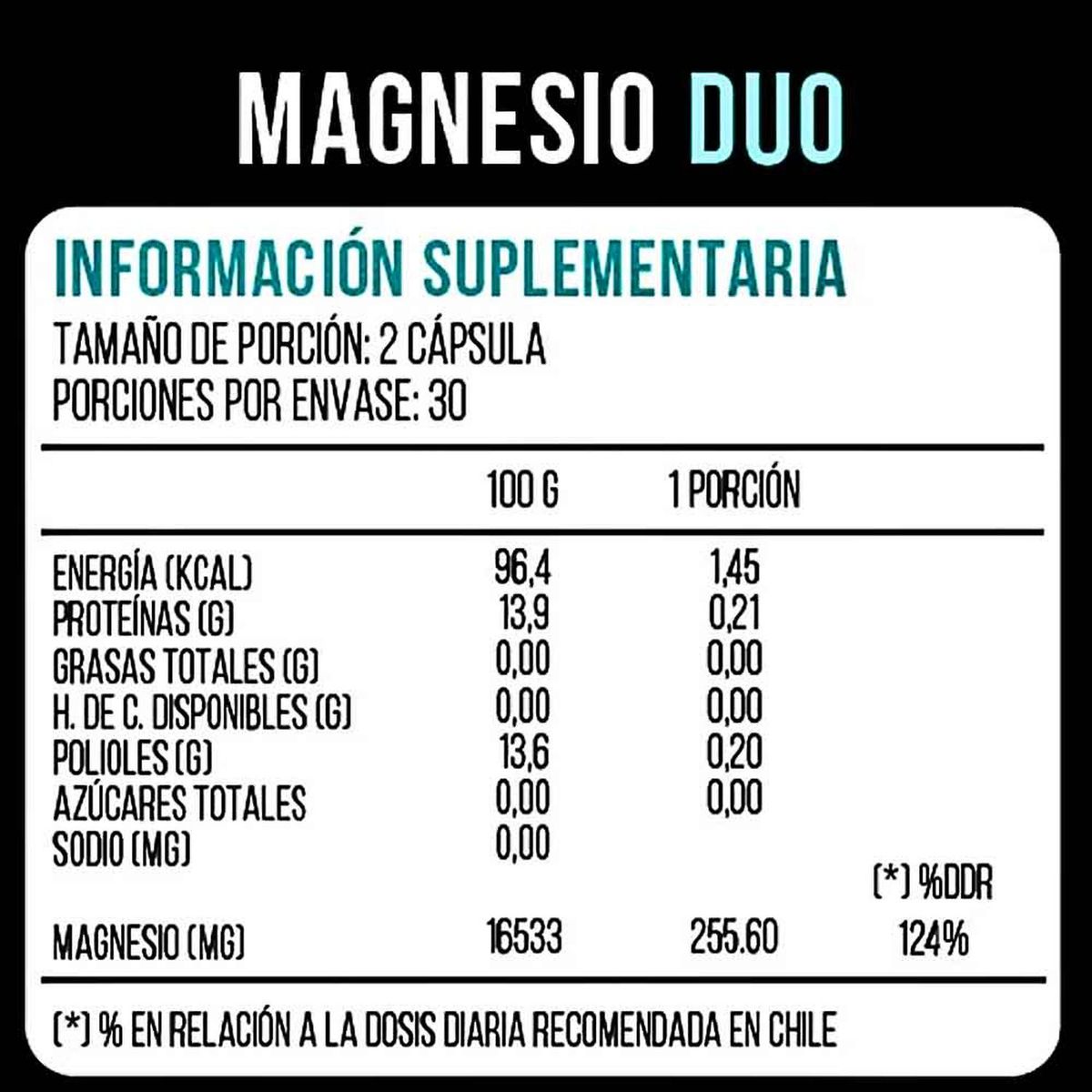 MUJER AGUAJE - Magnesio Duo 60 Cápsulas Mujer Aguaje