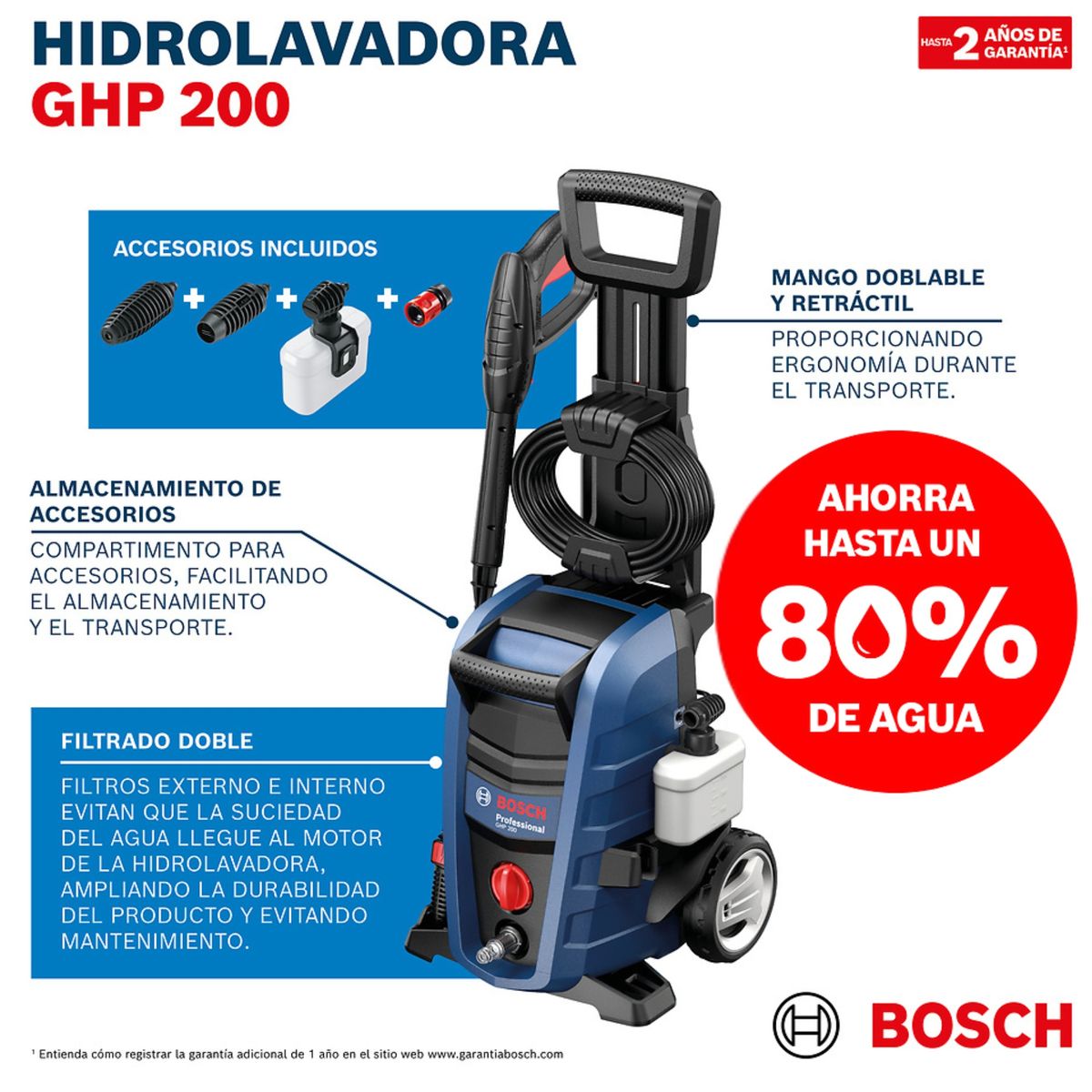BOSCH - COMBO Hidrolavadora Alta Presión 2000PSI GHP200 ASPIRADORA INALAMBRICA