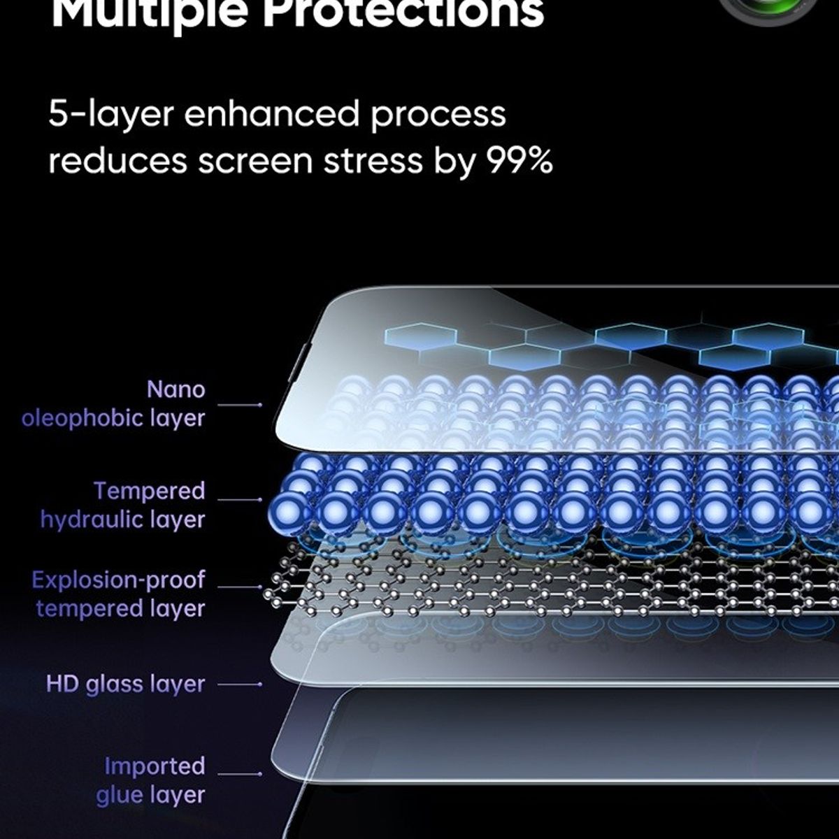 MCDODO - Protector de Pantalla Para IPhone 15 - Vidrio Premium - MCdodo