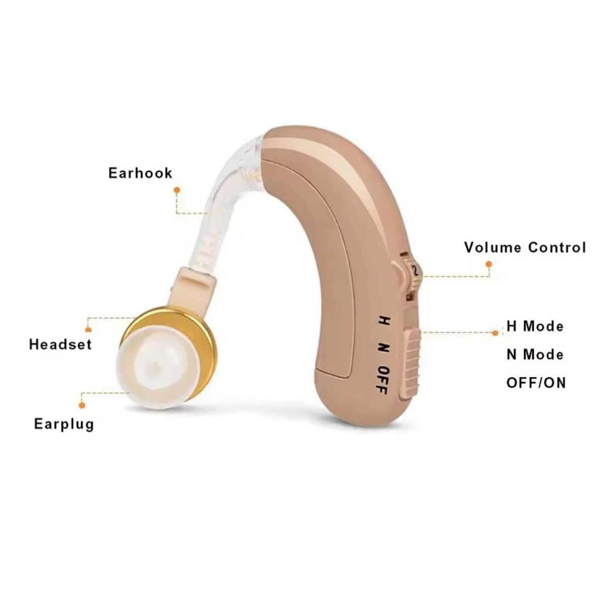 GENERICO - AUDIFONO C109 AURICULAR SORDERA SORDO RECARGABLE AMPLIFICADOR