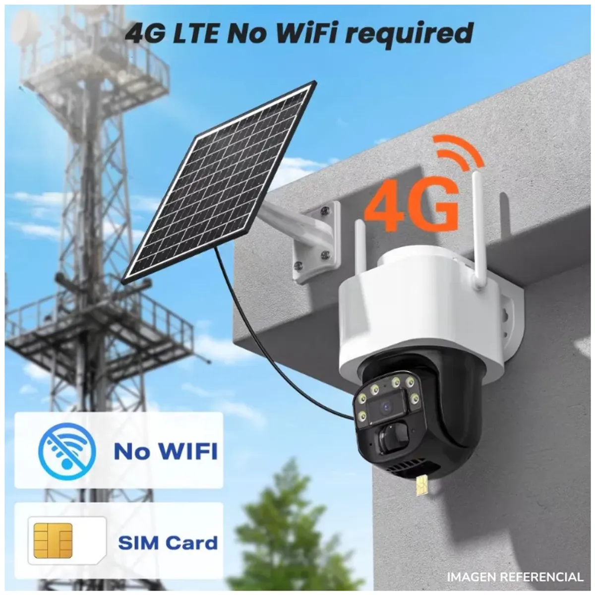 INSPIRA MARKET - Camara de Seguridad Video Vigilancial Solar con Ranura de Tarjeta SIM