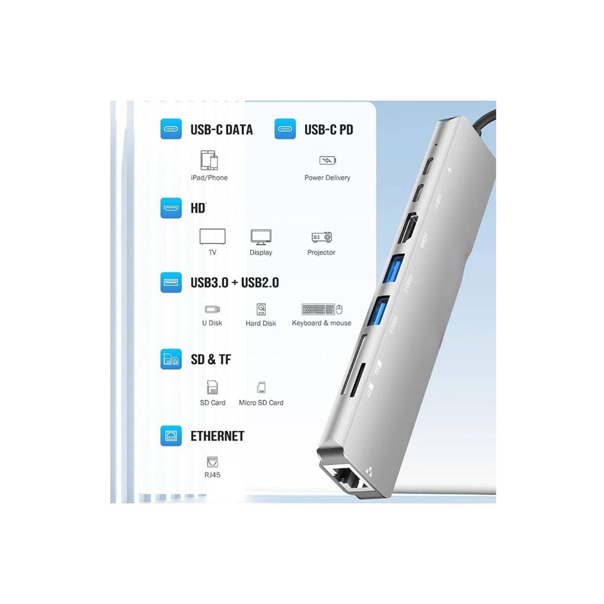 GENERICO - ADAPTADOR TIPO C CONVERTIDOR A HDMI USB CAR-MICRO SD-8 EN 1