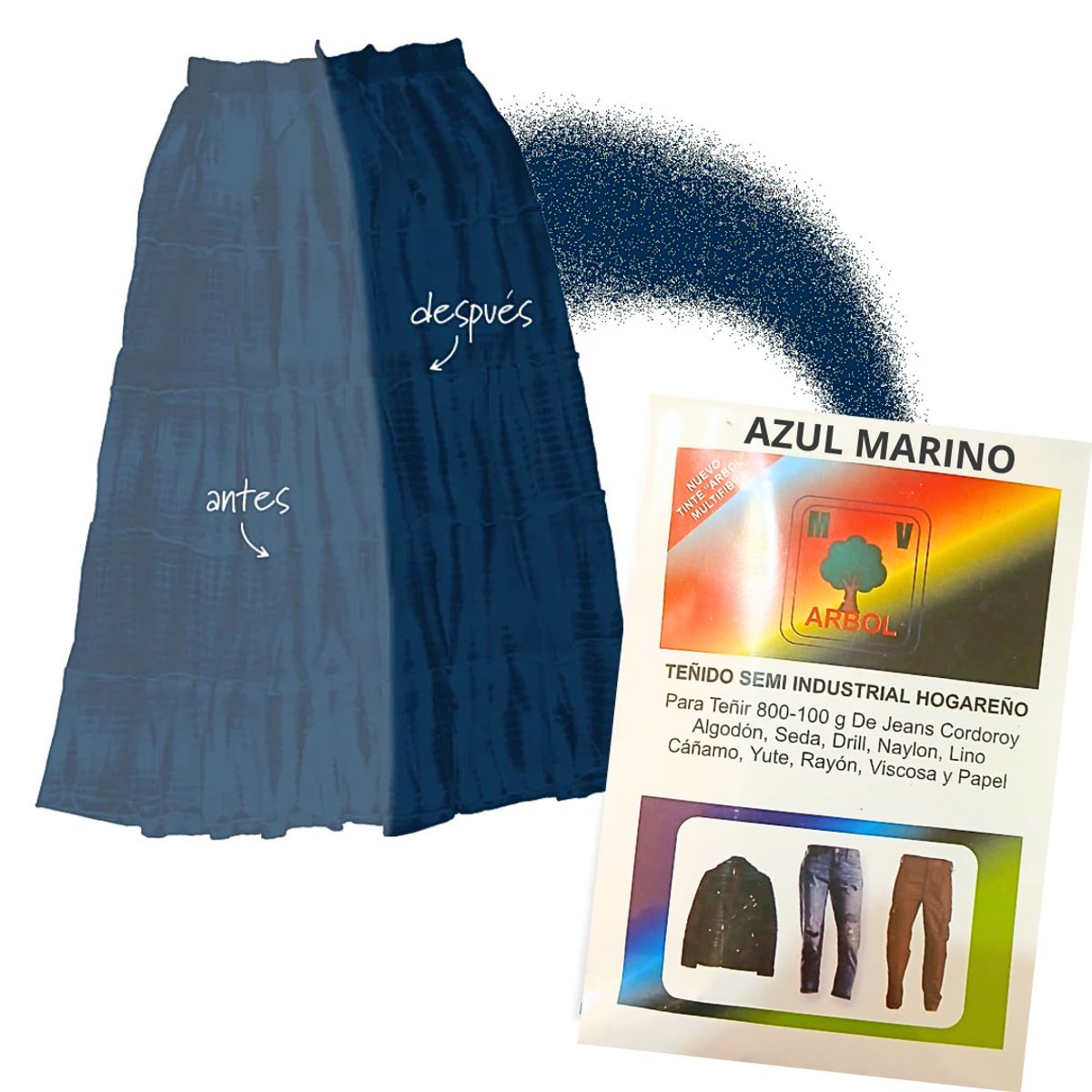 GENERICO - Tinte en polvo renovar jean zapatillas ropa algodón lona x2und