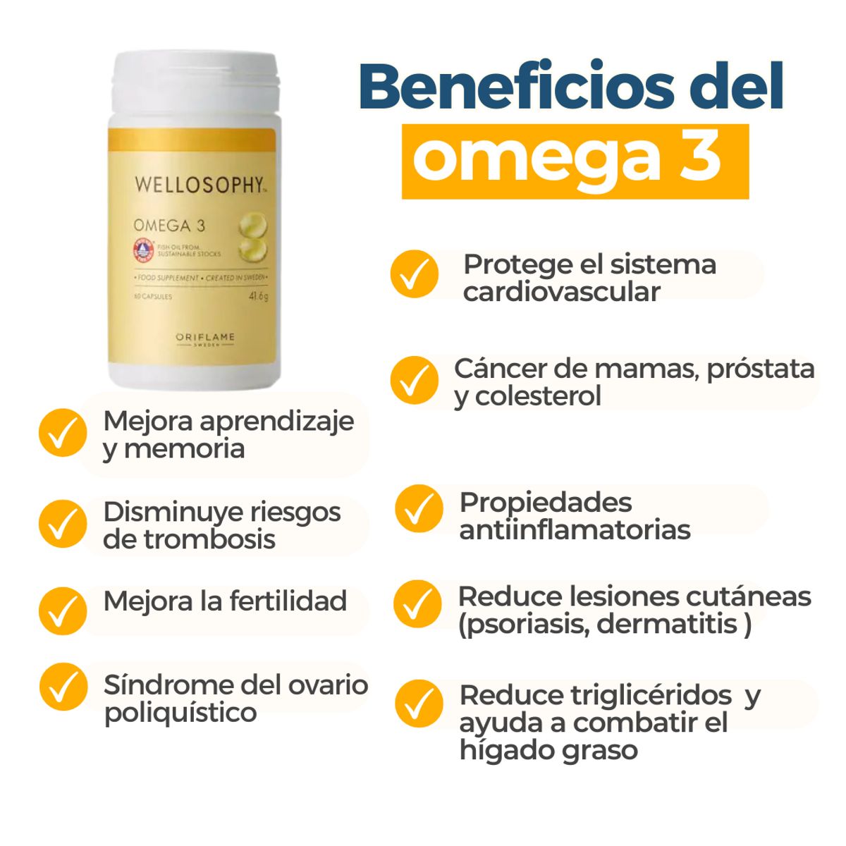 ORIFLAME - PACK X2 OMEGA 3  FISH OIL DHA EPA