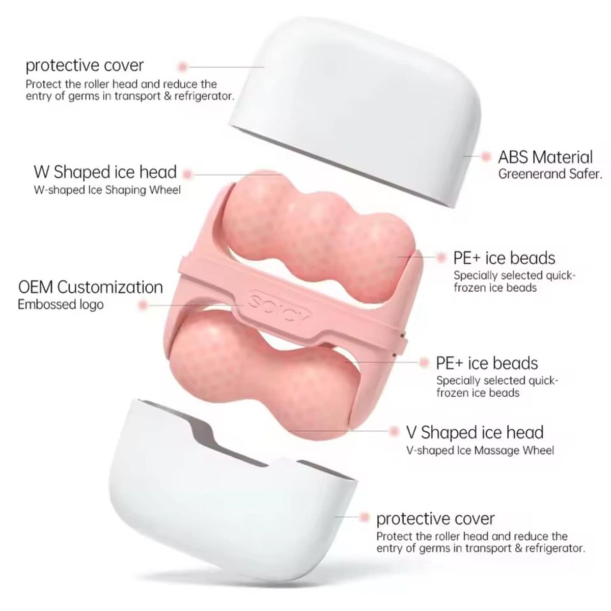 GENERICO - Masajeador Facial Rodillo de Hielo Skincare