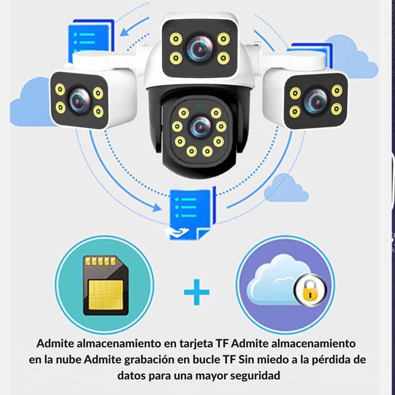 OEM - Cámara WiFi PTZ Triple Lente 360°  Visión Total con Alarma y Sirena Exterior