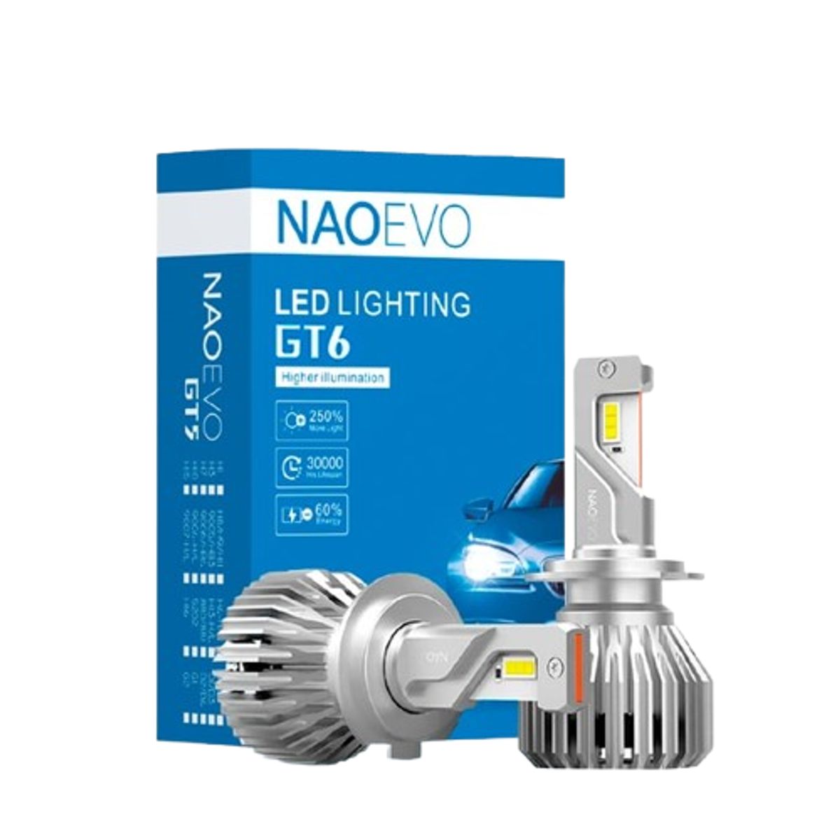NAOEVO - Focos LED Serie GT6 Base H3 10000LM NAOEVO