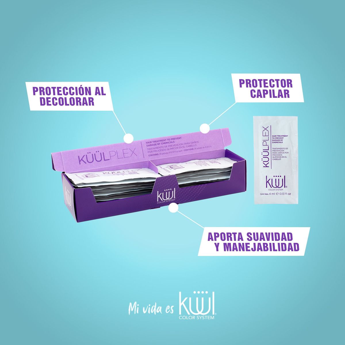 GENERICO - Kuul Plex Tratamiento Preventivo Caja X24 De 4ml