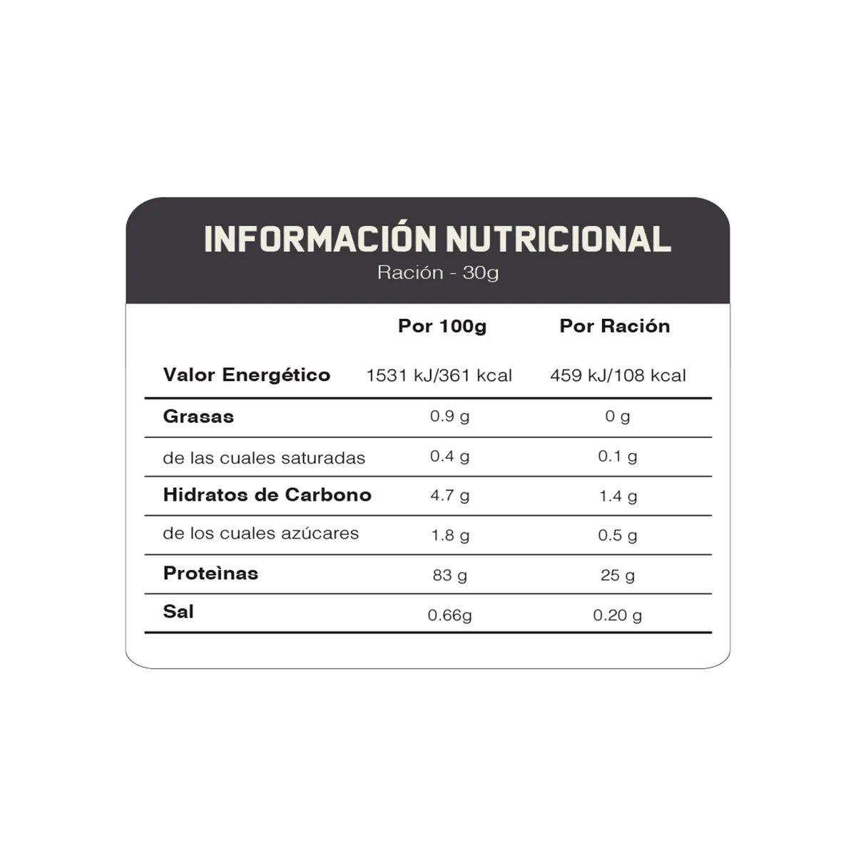 Myprotein - Impact Whey Isolate Natural Chocolate 1kg MyProtein