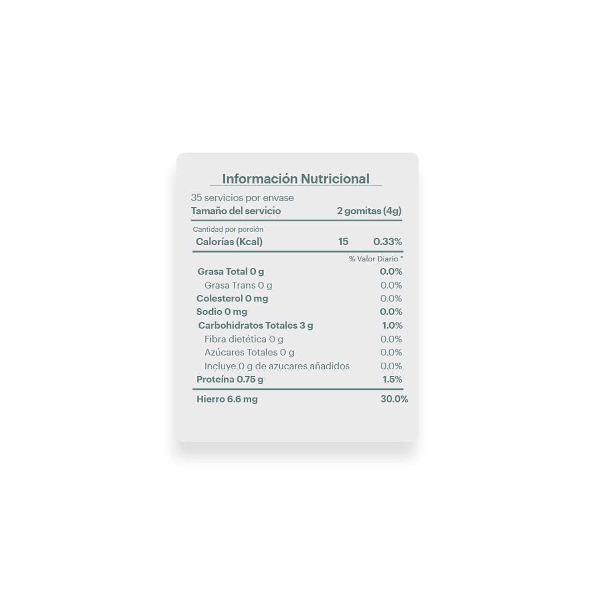 TMX - Gomitas Hierro Niños 70 Vitaminas TMX Wellness