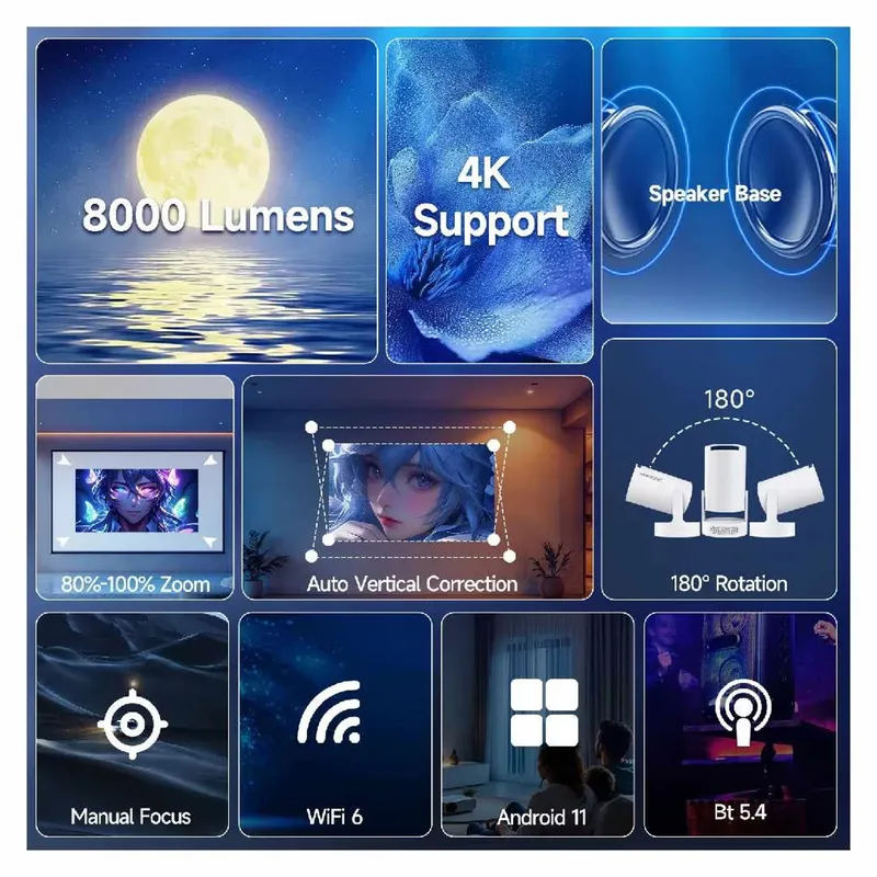 MAGCUBIC - Proyector Portátil MagCubic HY300 Pro+ Blanco Compacto