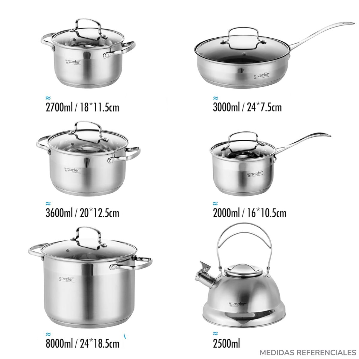 INSPIRA - Juego de Ollas Zepter