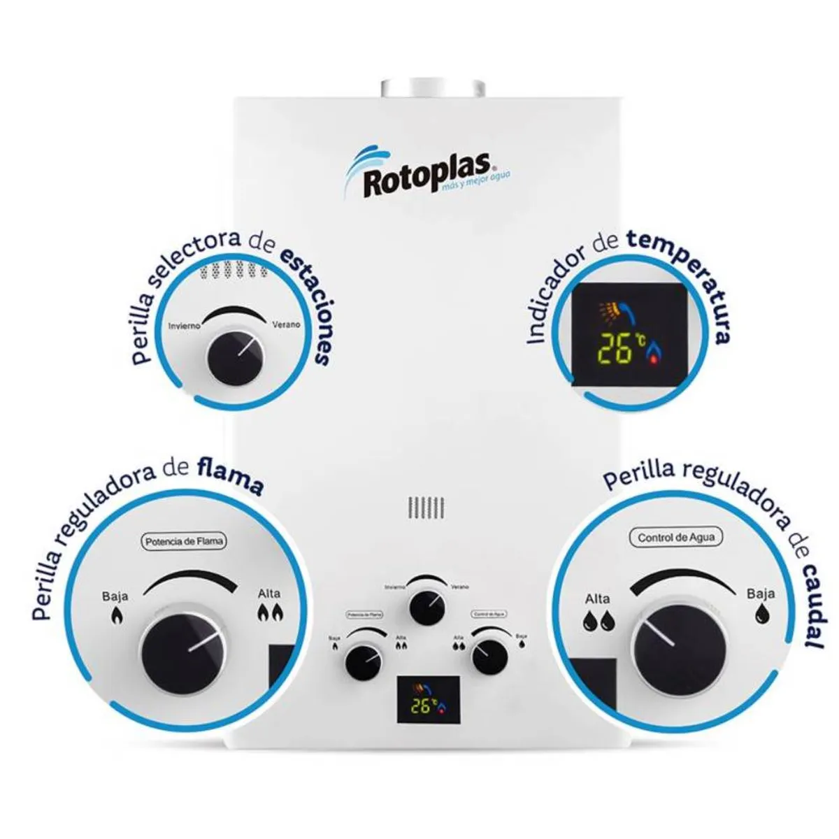 ROTOPLAS - TERMA A GAS ROTOPLAS FLAMING 14L GLP