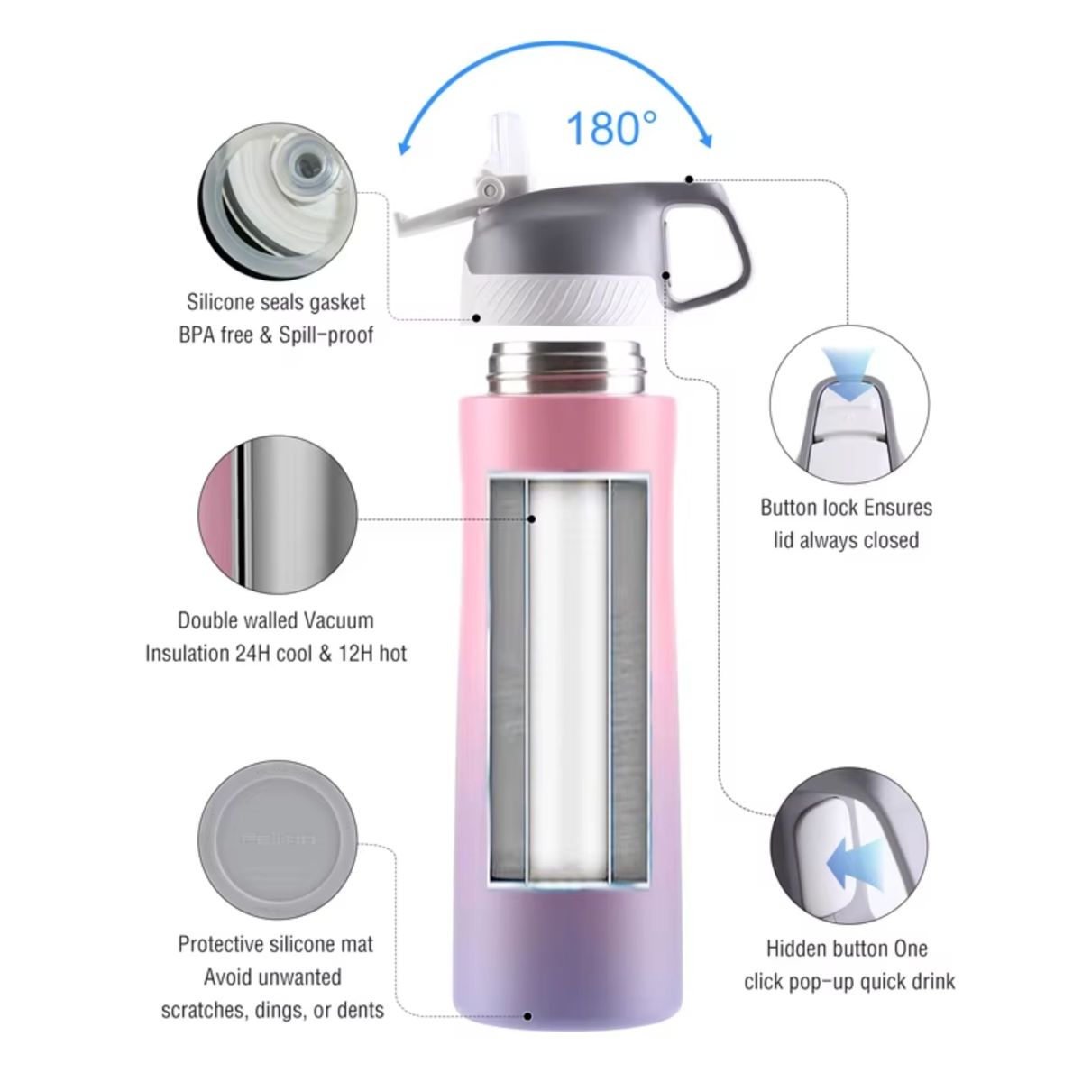 FJBOTTLE - FJBottle - Botella de agua deportiva con aislamiento 710 ml