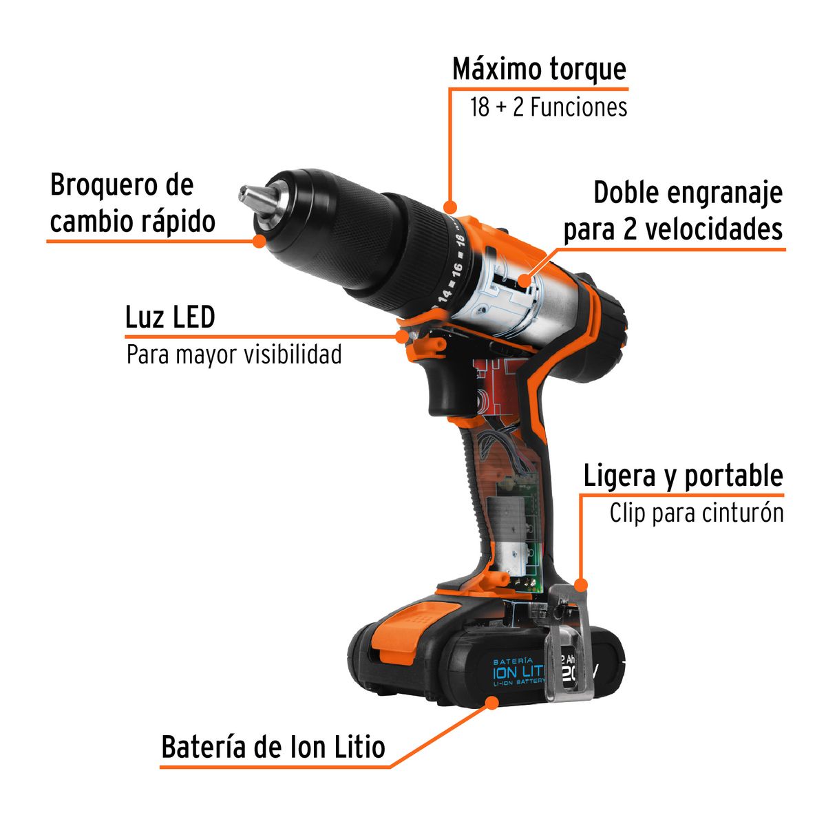 TRUPER - Taladro percutor inalámbrico 20v + Amoladora profesional 850w Truper