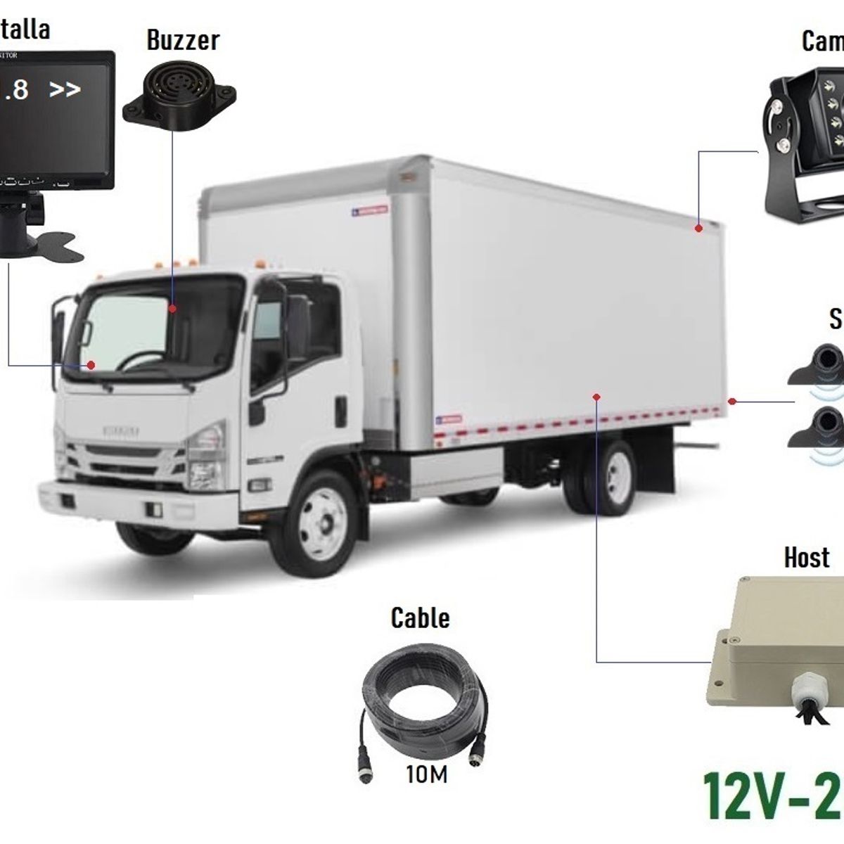 GENERICO - KIT Sensor De Proximidad + Pantalla + Camara + Buzzer Cable