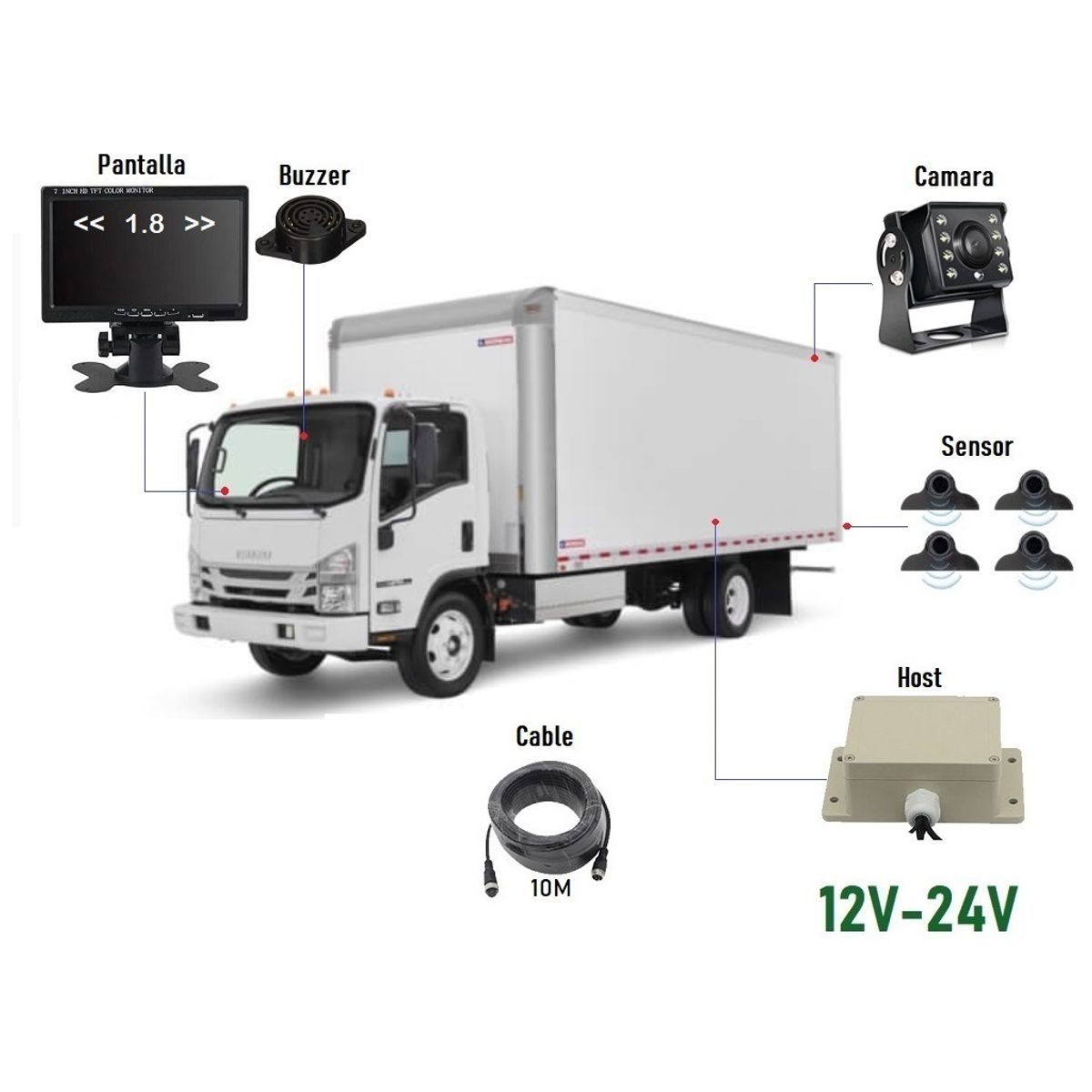 GENERICO - KIT Sensor De Proximidad + Pantalla + Camara + Buzzer Cable
