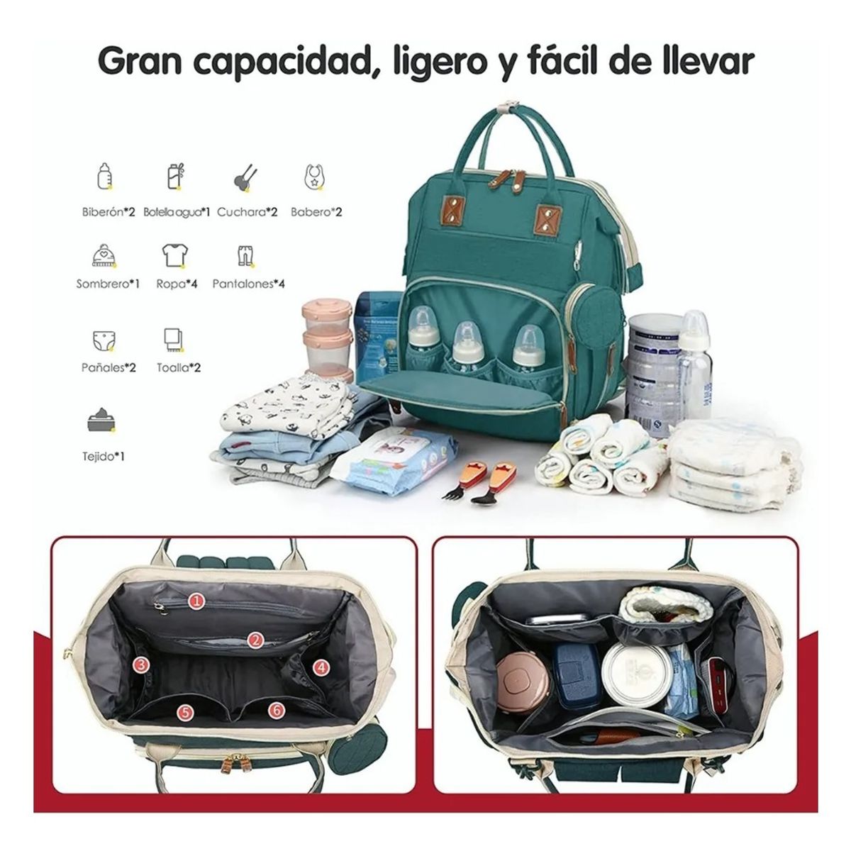 GIOIO - Pañalera Mochila Impermeable Pañaleras Para Bebe