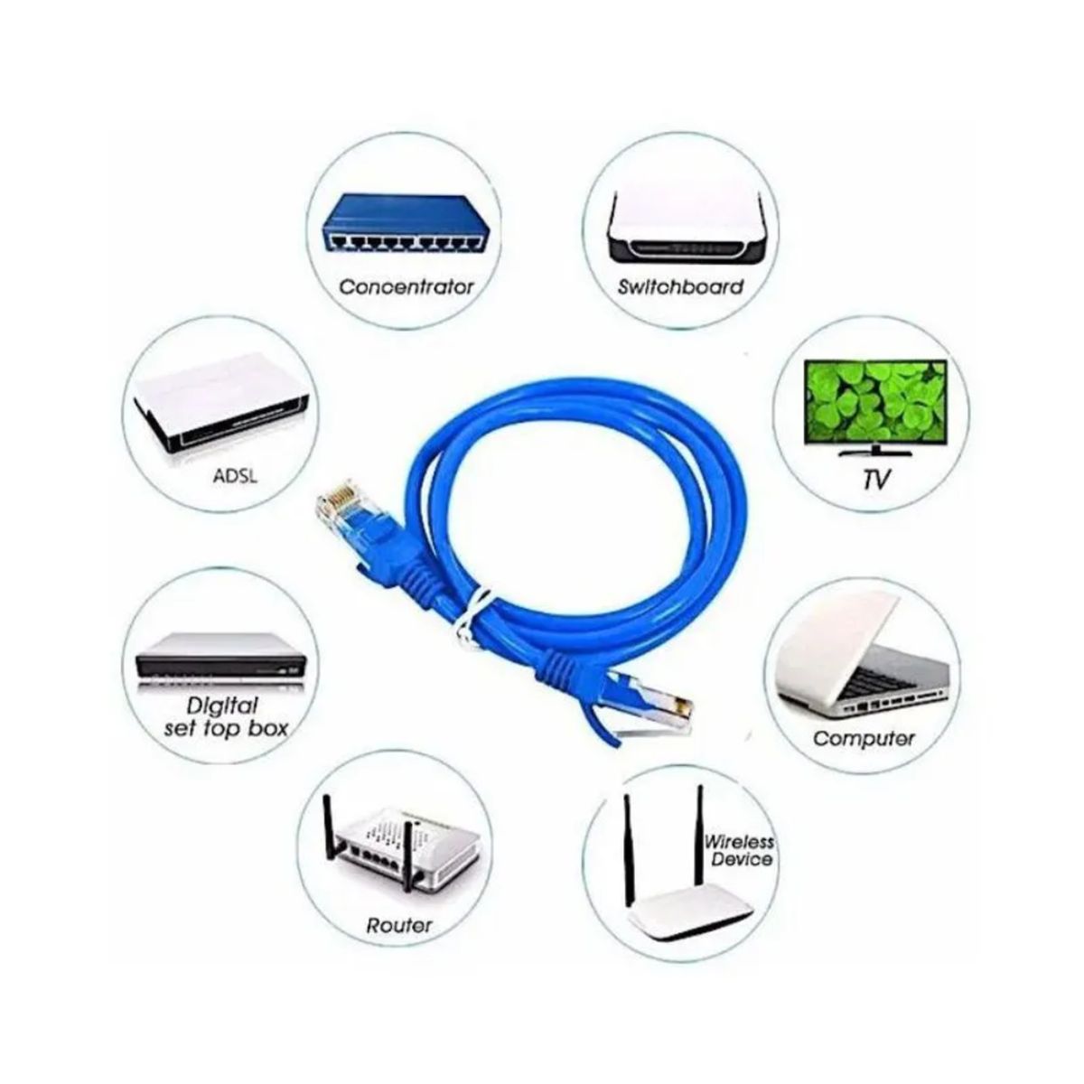 SEISA - Cable Ethernet de Conexión Rápida y Estable - Router PC y Smart TV