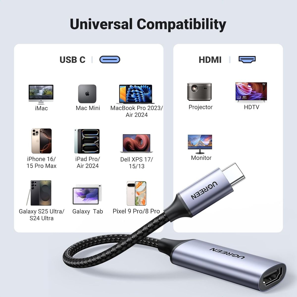 UGREEN - Adaptador 4K 60Hz USB-C macho HDMI hembra Thunderbolt Ugreen - 70444