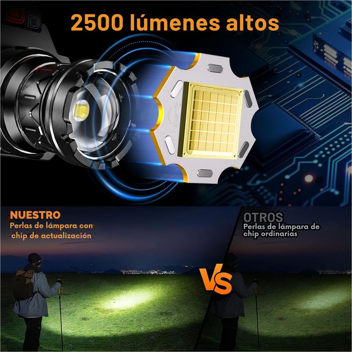 LIDIMI - Linterna Cabeza 30W Lidimi Luz Trasera Power Bank USB C