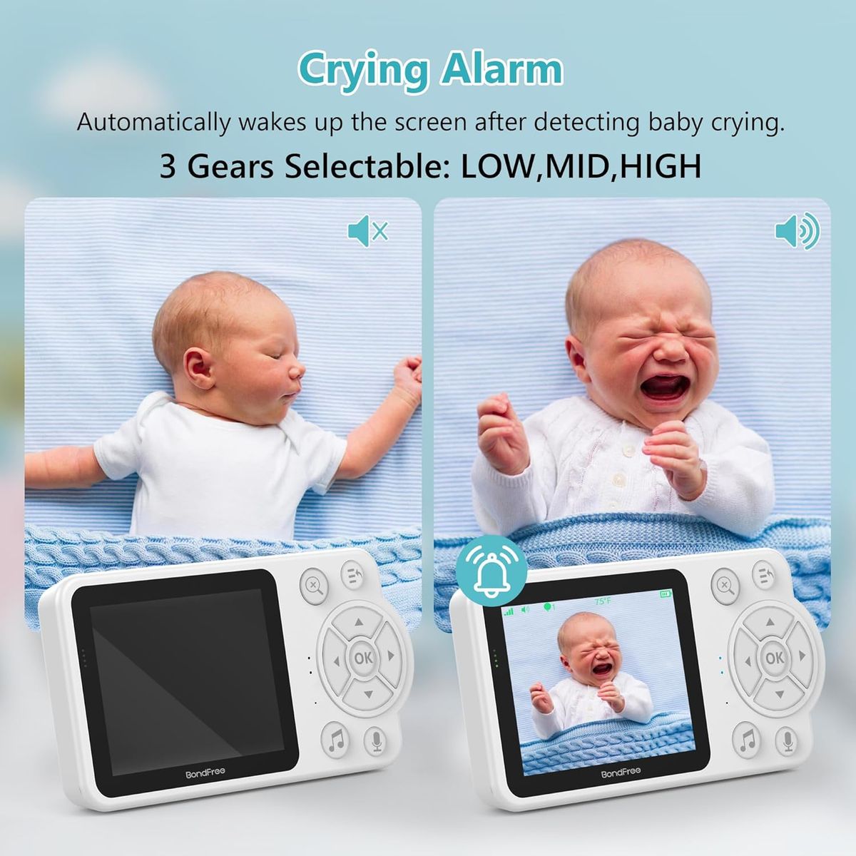 GENERICO - VIDEO MONITOR PARA BEBES HD SIN WIFI CON DETECTOR DE LLANTO