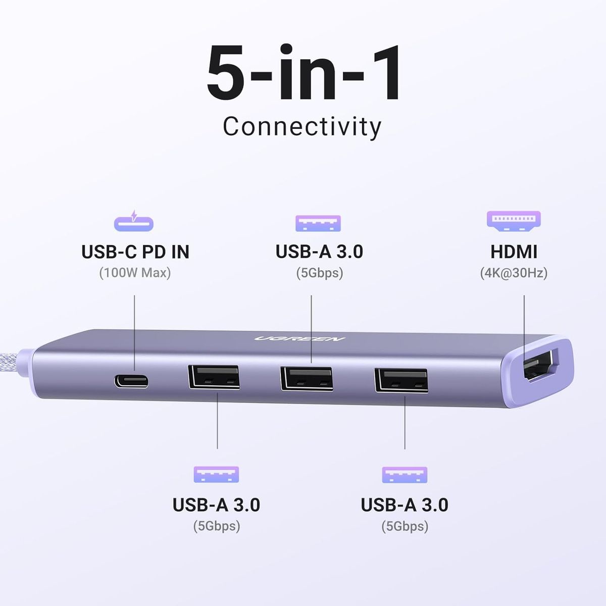 UGREEN - Ugreen Hub 5 En 1 USB-C HDMI 4K 3x USB-A 3.0 PD 100W CM478 - 35582