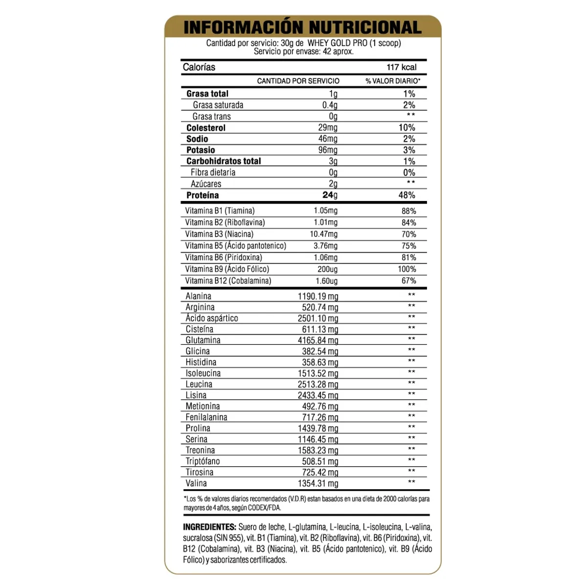 LEVEL PRO - PROTEÍNA WHEY GOLD PRO CAJA 15 UNID CHOCOLATE