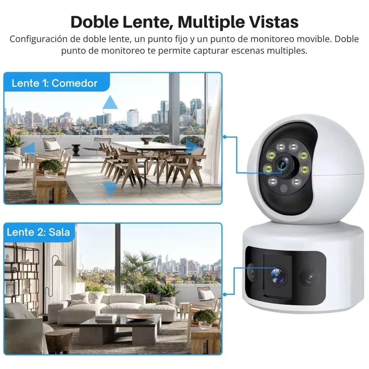 GENERICO - Cámara de Seguridad Doble Lente FHD 360° Visión Nocturna Sensor de Movimiento