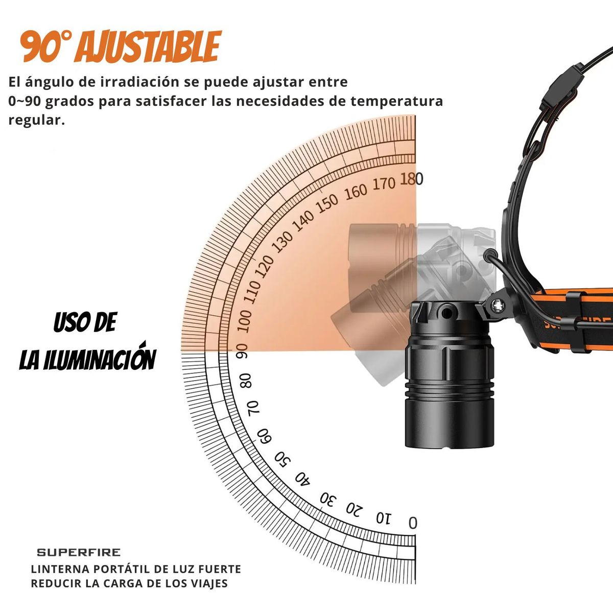SUPER - Linterna Cabeza Recargable  Superfire HL08 1900LM Alcance 350m