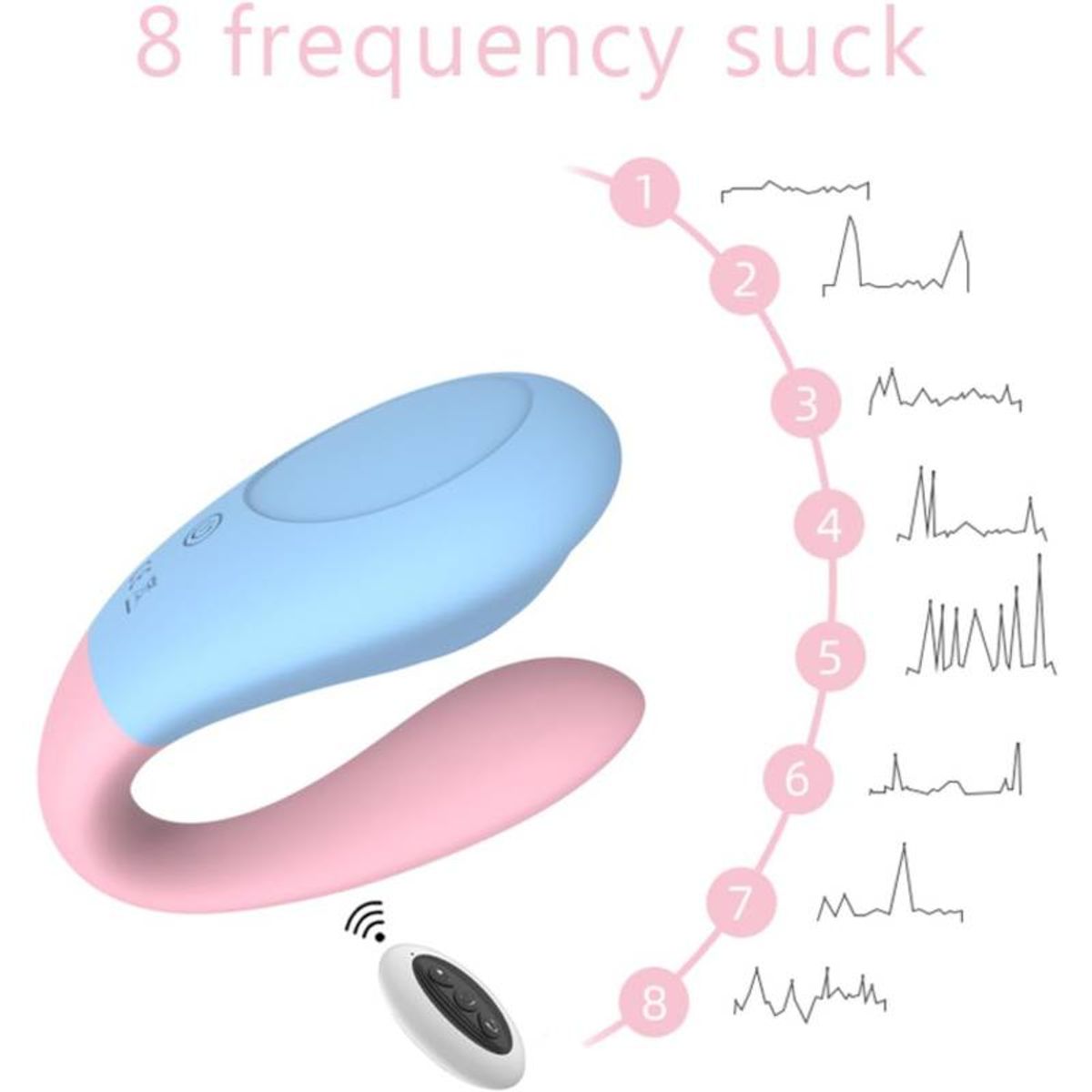 GENERICO - Vibrador +control remoto de doble estimulación 8 vibraciones