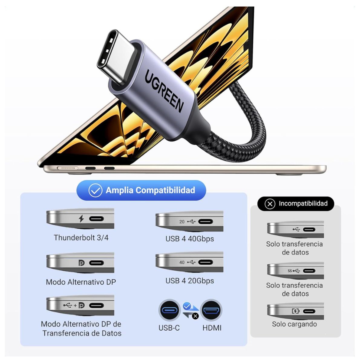 UGREEN - Cable Adaptador Convertidor UGREEN Type C a HDMI 4K 60Hz