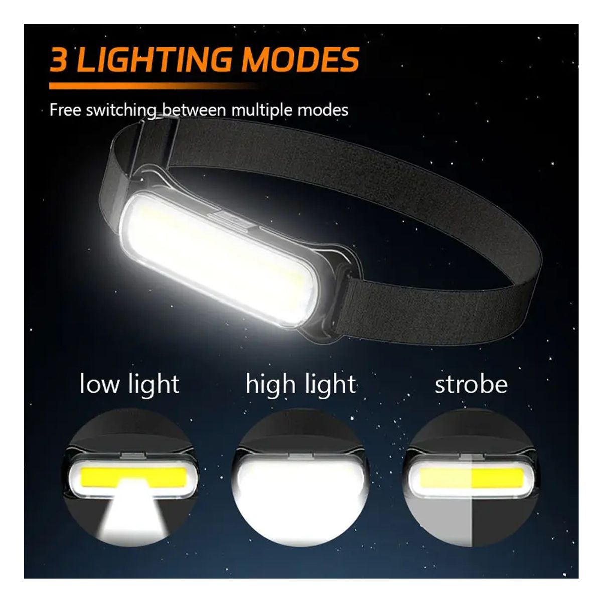 GENERICO - Linterna Led COB Recargable para Casco y Cabeza 350 Lúmenes IPX4