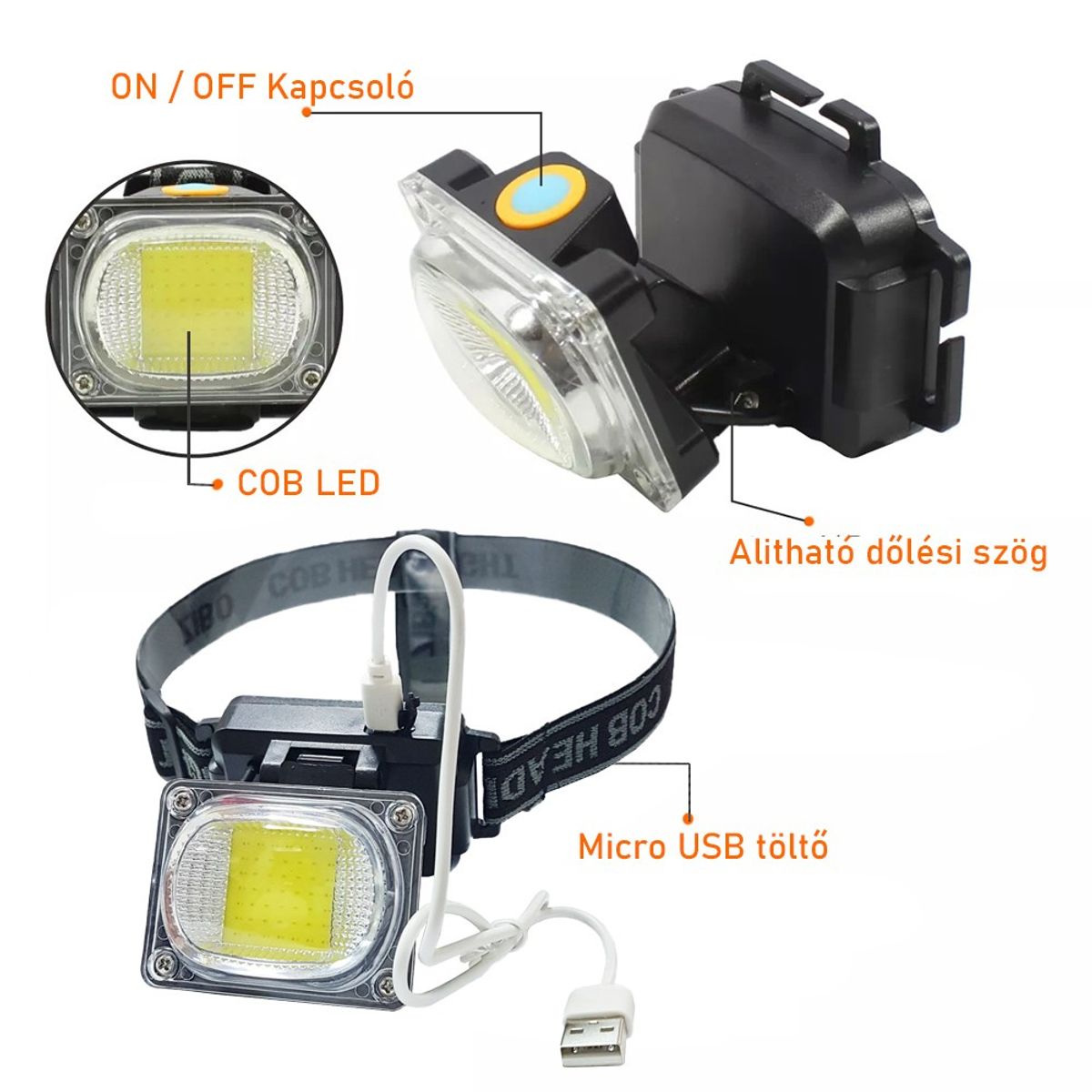 GENERICO - Linterna Led COB Recargable para Casco y Cabeza 180 Grados IPX4